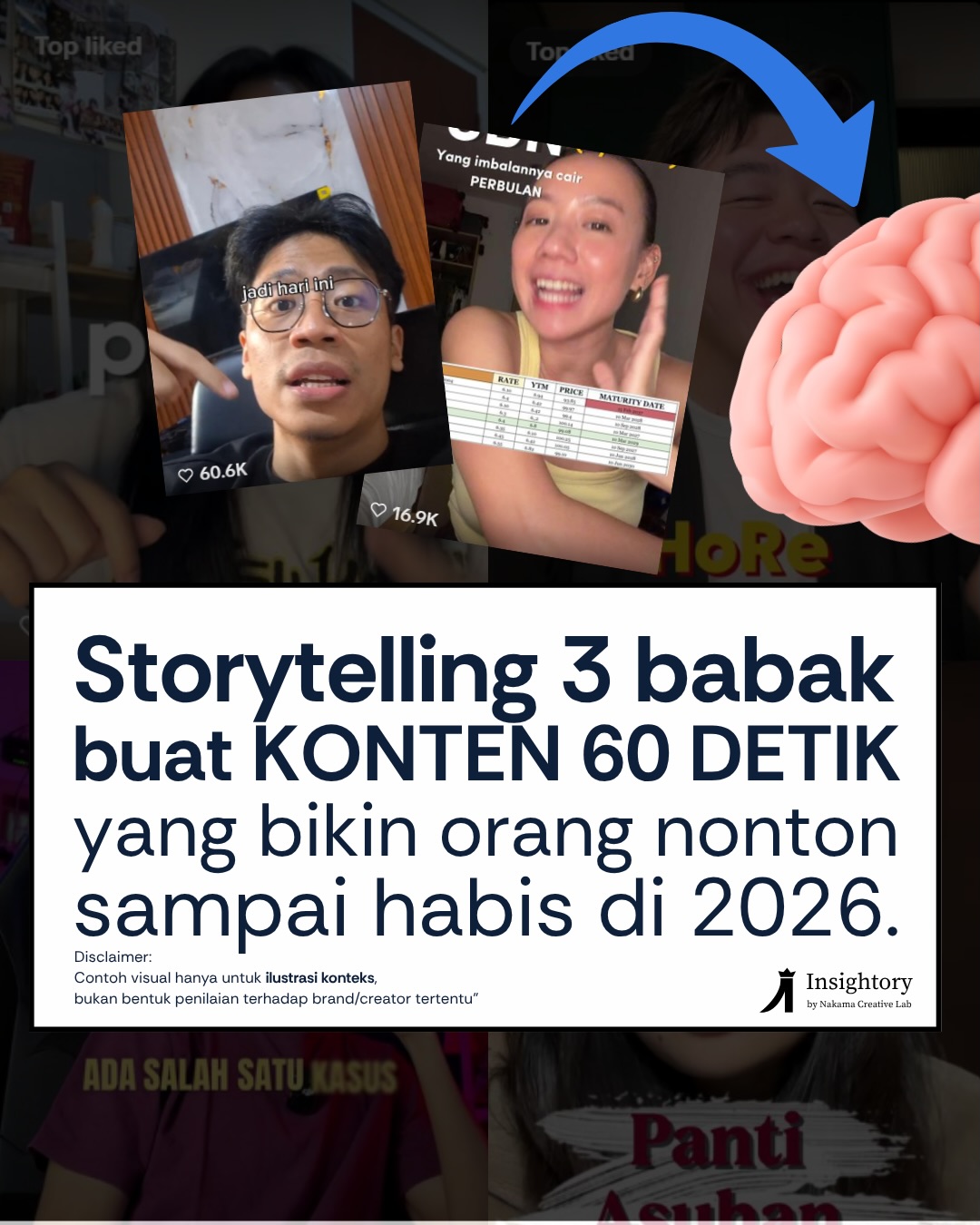 Konten pendek tanpa alur kerasa hambar, karena orang ga punya alasan buat b - Insightory | Strategi Sos Slide 1