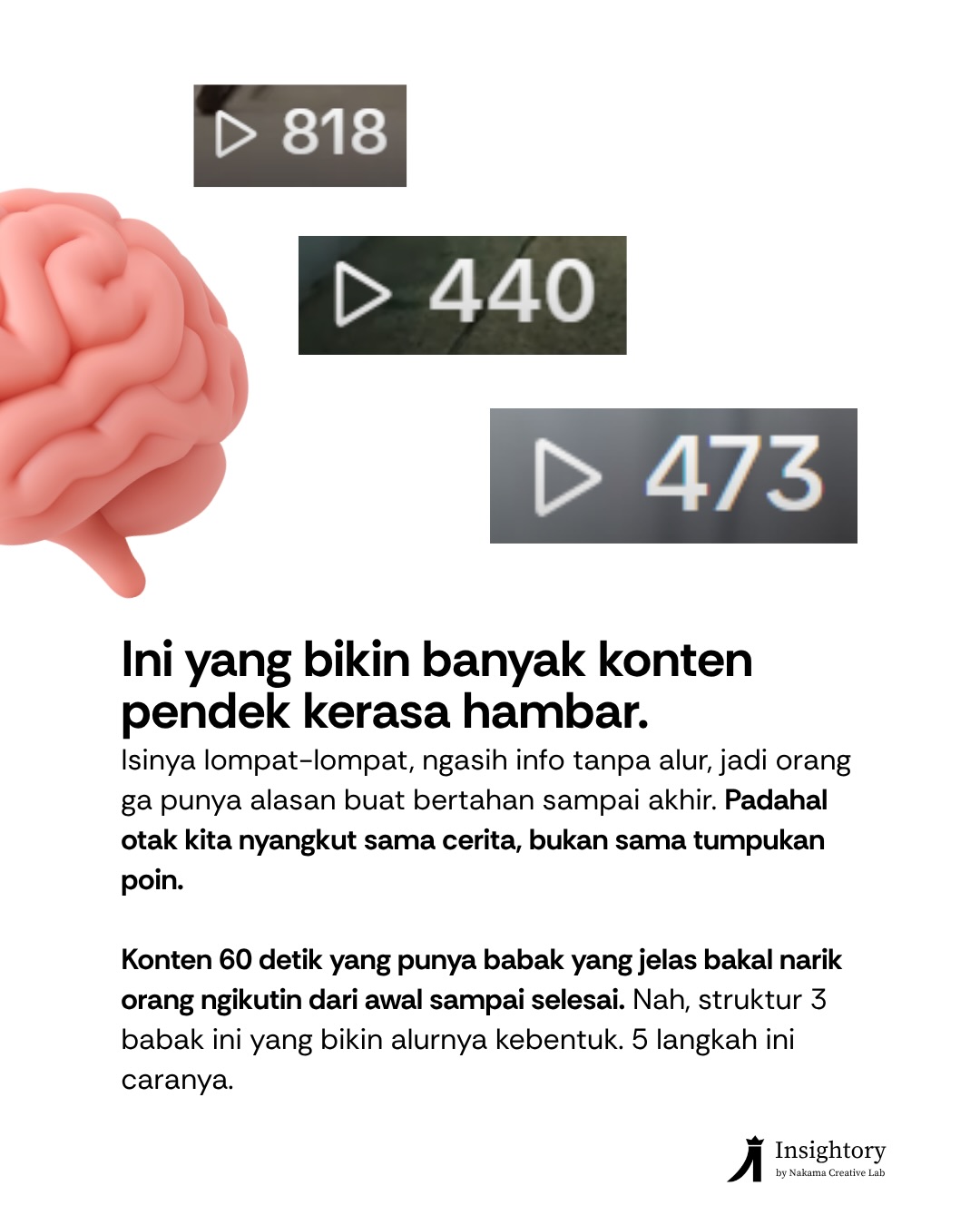Konten pendek tanpa alur kerasa hambar, karena orang ga punya alasan buat b - Insightory | Strategi Sos Slide 2