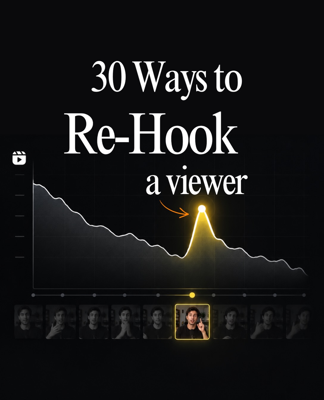 30 ways to Re-Hook a viewer. - Peter | Content Marketing Slide 1